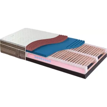 Matrace Jelínek Sára Boxspring - Nawapur Bavlna 80 x 200 x 25 cm Doprava ZDARMA.