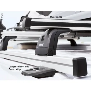 Příslušenství ke karavanu Podélné ližiny včetně montážní sady pro střešní nosič Ducato od 2007 H2L2