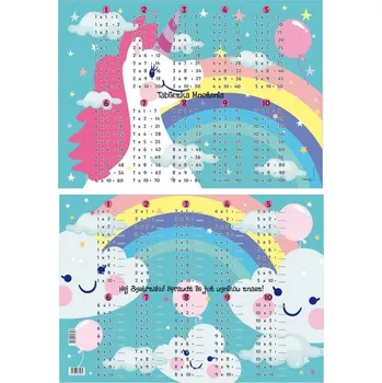 PODLOŽKA na STŮL s NÁSOBILKOU Jednorožec ODOLNÁ a KVALITNÍ