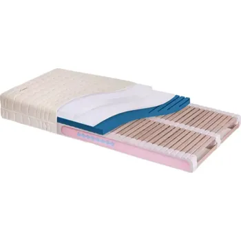 Matrace Jelínek Sára Family - Embrance NaturGuard 80 x 200 x 17 cm Doprava ZDARMA.