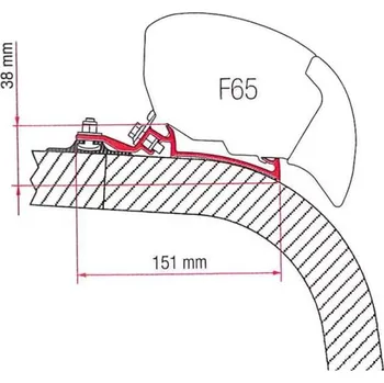 Markýza Sada adaptérů Giottiline-Fendt