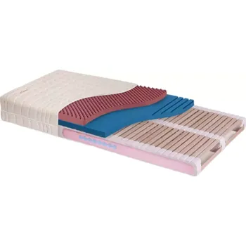 Matrace Jelínek Sára Family - Nawapur 85x195 cm 22 cm NaturGuard Doprava ZDARMA.