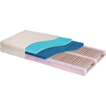 Matrace Jelínek Sára Family - Cellpur 80x200 cm 17 cm NaturGuard Doprava ZDARMA.