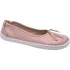 Dámské baleríny Protetika Jasmina růžové
