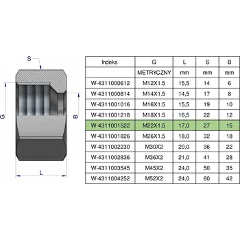 Posilovač řízení Hydraulická matice metrická M22x1.5 WARYŃSKI