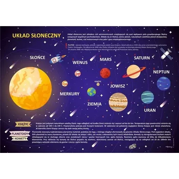 Psací podložka PODLOŽKA NA STŮL Vzdělávací SLUNEČNÍ SOUSTAVA Barevná PODLOŽKA na psací stůl