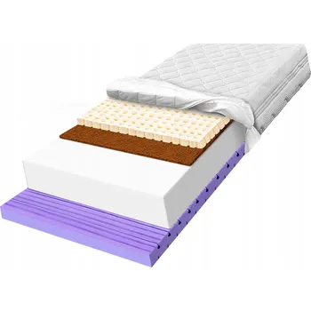 Matrace Matrace 80x170 pěnová 7 zón přizpůsobivá pružná protiplísňová H2 30