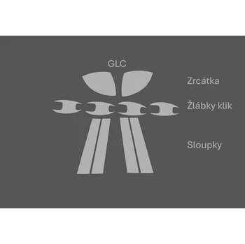 Polep vozidla JEM PPF předřezaná fólie zrcátka, žlábky klik a sloupky Mercedes-Benz GLC