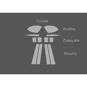 Polep vozidla JEM PPF předřezaná fólie zrcátka, žlábky klik a sloupky Toyota Corolla