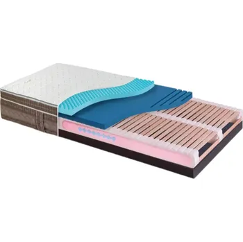 Matrace Jelínek Sára Boxspring - Cellpur NaturGuard 80 x 200 x 25 cm Doprava ZDARMA.