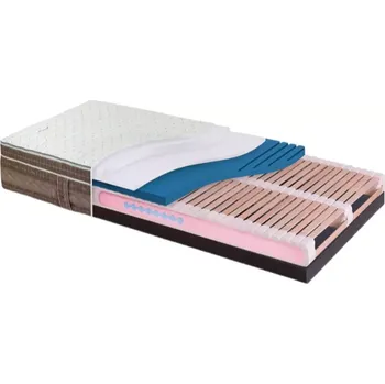 Matrace Jelínek Sára Boxspring - Embrace 80x200 cm 25 cm NaturGuard Doprava ZDARMA.