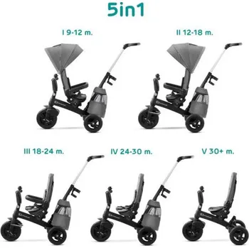 Dětská tříkolka KINDERKRAFT SELECT Tříkolka Easytwist Platinum Grey, Premium