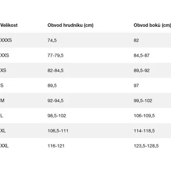 Dámské tričko kulatý výstřihem GAP velikost S