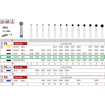 Zahradní dekorace Diaswiss 801 zelená, 6ks/balení - 008 mm