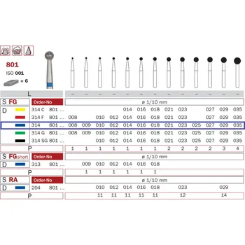 Diaswiss 801 modrá, 6ks/balení - 021 mm
