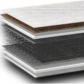 Matrace Pružinová Matrace Bonnell MATERACE Z GÓR 80 x 200 x 1,9 9 Cm H3 , H4