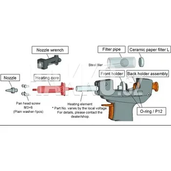 Páječka Topné jádro s krytem 481-012 - 102000234