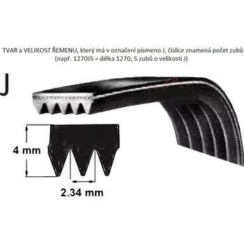 Řemen 1217 J4 pro pračky AEG, Electrolux, Zanussi - kvalitní náhradní díl s vysokou odolností a kompatibilitou s modely 1240211001, 481281728275