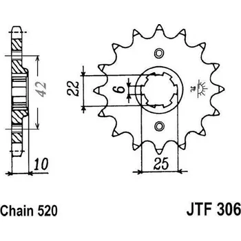 Řetězová sada pro motocykl Řetězové kolečko JT JTF 306-15 15 zubů, 520 JTF306.15