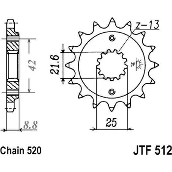 Řetězová sada pro motocykl Řetězové kolečko JT JTF 512-16RB 16 zubů, 520 pogumované KAWASAKI GPZ 550 1984-1989