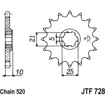 Řetězová sada pro motocykl Řetězové kolečko JT JTF 728-15 15 zubů, 520 CAGIVA T4 500 R 1987-1990