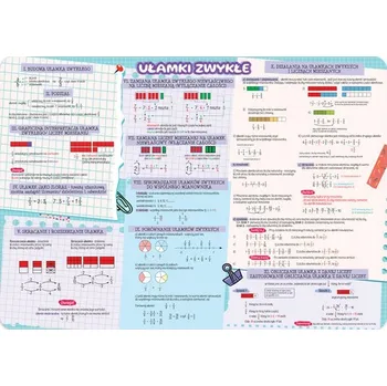 Psací stůl Ochranná podložka na stůl do školy – podložky na psací stůl, zlomky – LUX