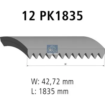 ozubený klínový řemen DT Spare Parts 7.54812