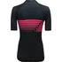 cyklistický dres Kalas Motion Z2 1031-253X, 4