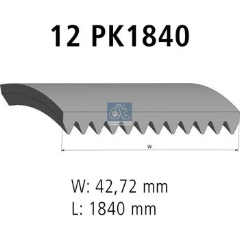ozubený klínový řemen DT Spare Parts 7.54813