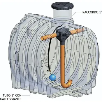 Čerpadlo DAB IVAR.RAIN BASIC CU-5000 A520080