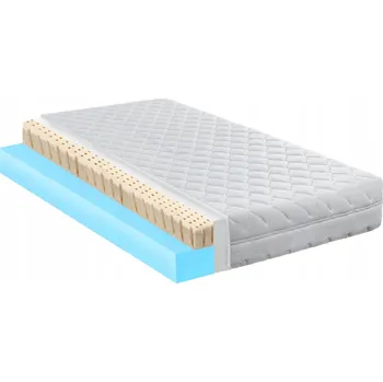 Matrace Matrace matrace 160x170 latexová prodyšná vzdušná pěna H2 H1