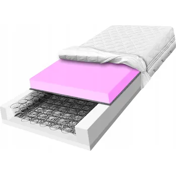 Matrace Matrace MATERACE Z GÓR BONELL HR středně tvrdá 200 x 90 x 21 cm