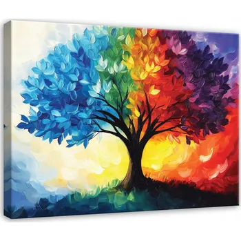 Obraz OBRAZ STROM AKVAREL PASTELY DO LOŽNICE OBÝVÁKU KUCHYNĚ NA PLÁTNĚ 40x30