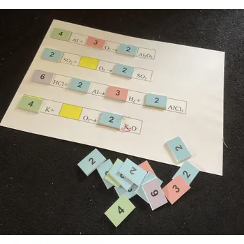 Přírodní věda Chemická sada pro třídu - vyčíslování chemických rovnic