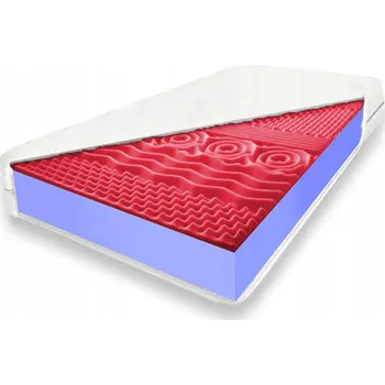 Matrace Matrace H3 H4 100x170 tvrdá pěna anticelulitidní pěna 7zónová pěna