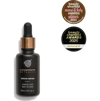 Pleťové sérum Retreatment Botanics Restore Serum | Obnovující sérum 30 ml