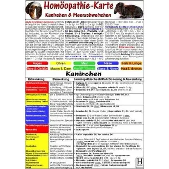 Homöopathie für Kaninchen & Meerschweinchen, Tierheilkunde-Karte