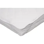 Textilomanie Warm prošívaný chránič…