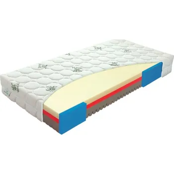 Matrace Matrace Materasso Comfort senior, Rozměr 80x200cm