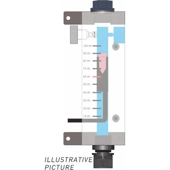 Zařízení na úpravu vody Cela K800 - modul regulace průtoku