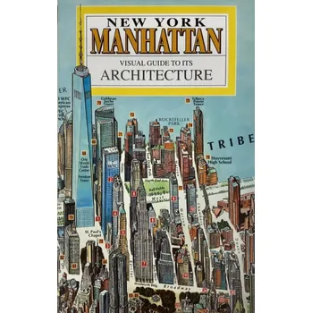 New York / panoramatická mapa