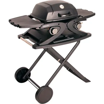 Riwall Pro RGG 20 Compact Set