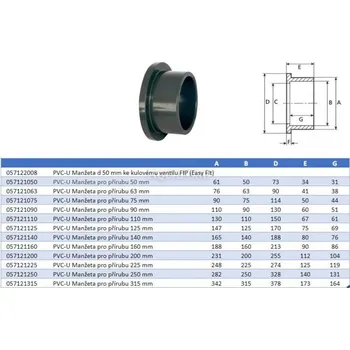 Vágner Pool PVC Manžeta pro přírubu 63 mm
