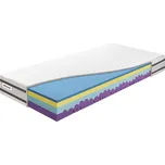 BENAB VICTORY SPORT&ACTIVE 25 VISCOOL luxusní matrace s paměťovou pěnou 160x200 cm Pratelný potah Merilou