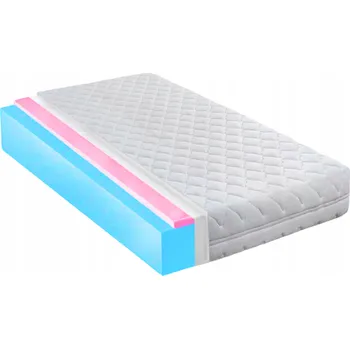 Matrace Matrace 130x180 elastická s pěnou HR H1 / H2 14cm měkká tvrdá HR pěna