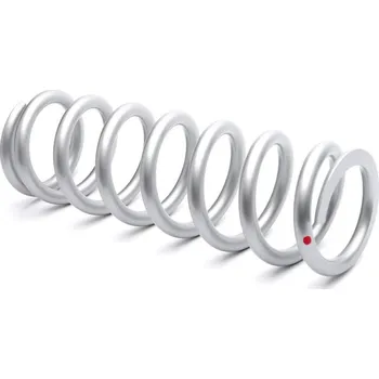 Míčová matice FF KYB 110650000301 6mm plochý typ BETA RR 390 2020-2023