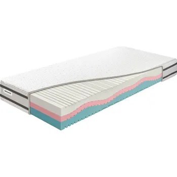Matrace BENAB VICTORY BEAUTYSOFT 21 VISCO luxusní matrace s paměťovou pěnou 80x195 cm Pratelný potah Merilou