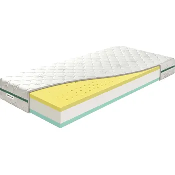 Matrace BENAB ZERO BIO&NATURAL 21 matrace s antibakteriální úpravou 90x190 cm Pratelný potah ALOEVERA