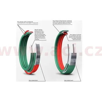 simering + prachovka do př. vidlice (48 x 57,9 x 9 mm, WP 48 mm, DC), SKF (zeleno-červené) HUSQVARNA FC 350 2014-2020