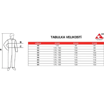 Pracovní kombinéza Pracovní kombinéza ACI montérky černé PREMIUM (Velikost: 48) KOMBINÉZA ACI